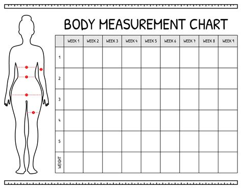 Printable Body Measurements For Weight Loss Chart